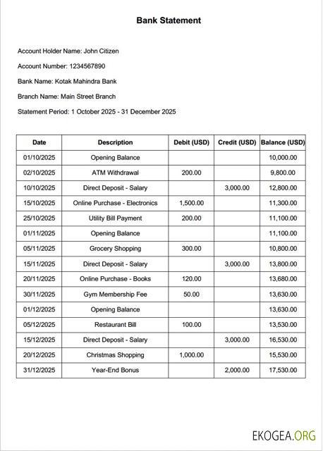 Modèle Word et PDF de relevé de la Kotak Mahindra Bank en Inde